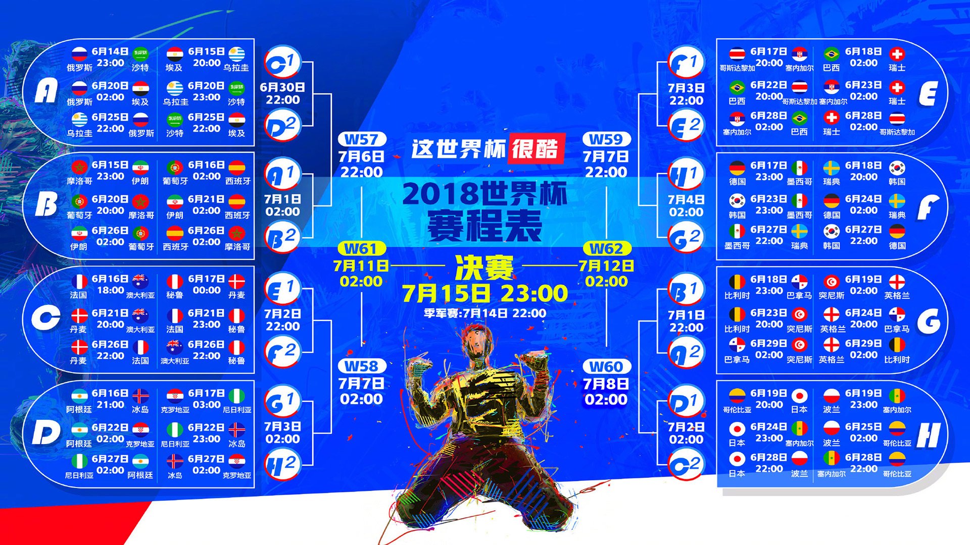 体育赛事热门话题